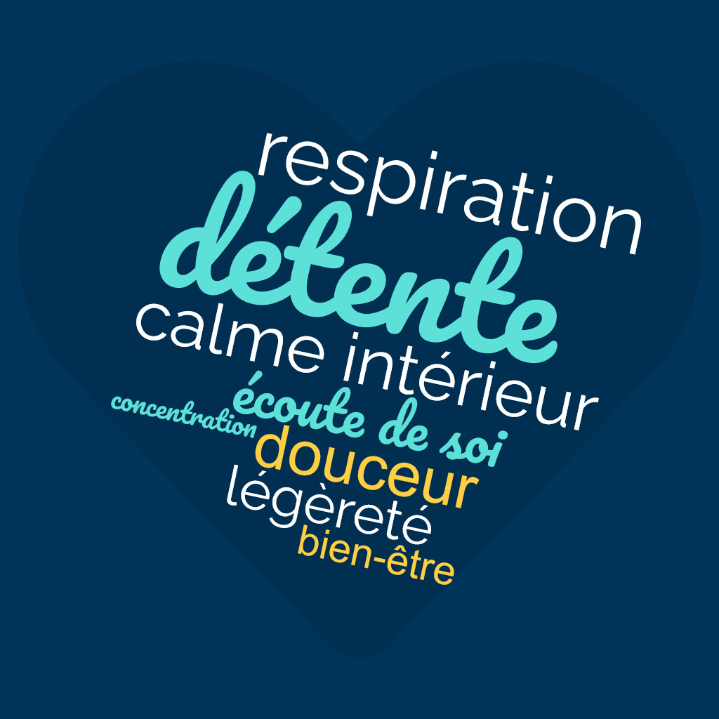 Mots partagés par les participants suite à un cycle de 5 séances de pratique sur soi guidée.